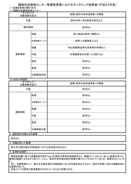 播磨社会復帰センター等運営事業におけるモニタリング結果表（平成23