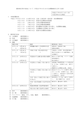 平成 27 年 9 月 10 日大雨警報発令に伴う災害