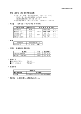 1 警報・注意報（熊谷地方気象台発表） 2 降水量 （10月13日17:00から