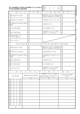 更生欠損金額等及び民事再生等評価換えが行われる場合の 再生等欠損