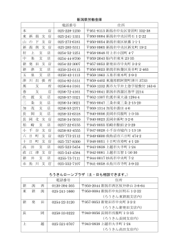 新潟県労働金庫 電話番号 住所 本 店 025-228-1230 951