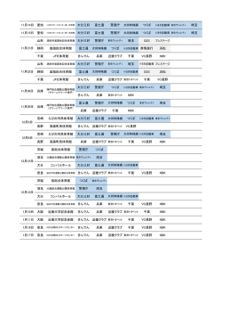 11月14日 愛知 大分三好 富士通 つくば 埼玉 11月15日 愛知 大分三好