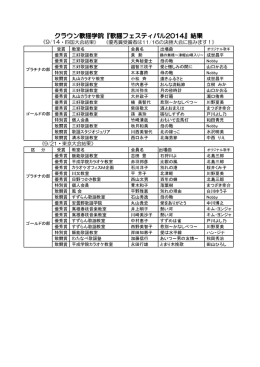 こちらをクリックしてご覧ください。