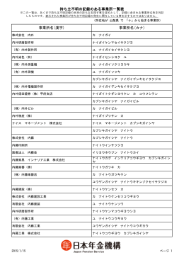 事業所名(カナ)