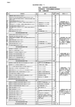施設名： 市原市都市公園(西部地区) 指定管理者名：