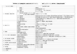 作業療法学科昼間部 - 彰栄リハビリテーション専門学校