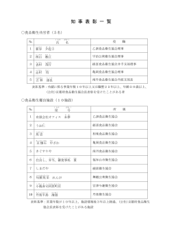 知 事 表 彰 一 覧