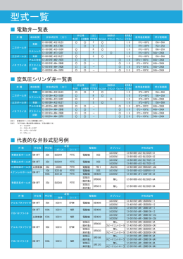 型式一覧はこちら