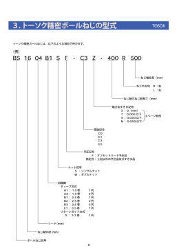 3．トーソク精密ボールねじの型式