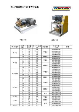 ポンプ型式別ユニット参考寸法表はこちら