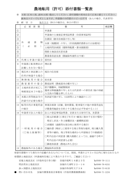 農地転用（許可）添付書類一覧表