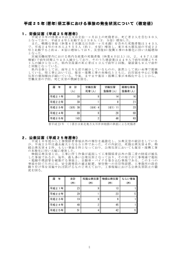 平成25年(暦年)県工事における事故の発生状況について（確定