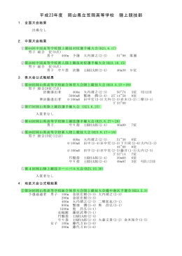 平成23年度 岡山県立笠岡高等学校 陸上競技部