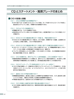 CQ とステートメント・推奨グレードのまとめ
