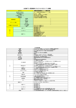 節電係長 - 株式会社トータルシステム
