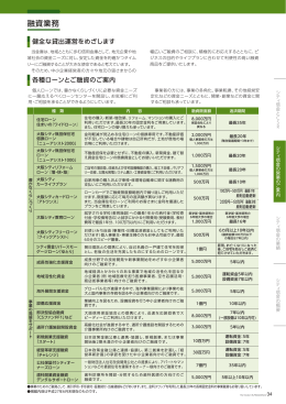 融資業務 - 大阪シティ信用金庫