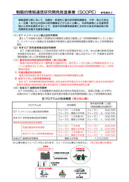 戦略的情報通信研究開発推進事業（SCOPE） 参考資料2