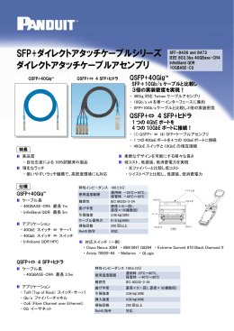 SFP+ダイレクトアタッチケーブルシリーズ ダイレクトアタッチケーブル