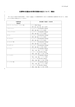 生薬等の定量法の計算式係数の改正について（報告）