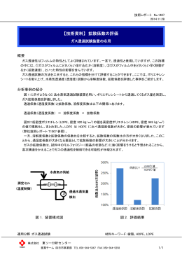 拡散係数の評価 ガス透過試験装置の応用