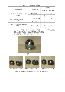 油圧配管 蒸気配管 NBR（※標準） &times; テフロン &times; ノンアスベスト（※標準