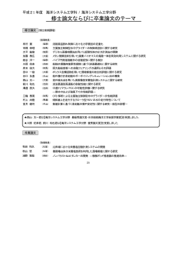 平成21 年度海洋システム工学科 修士論文ならびに卒業論文のテーマ
