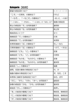 Kategorie【助詞】 - UTAGORO 2002