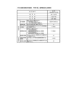 すみだ良質な集合住宅認定 「子育て型」 基準適合表：必須項目