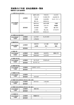 茨城県（PDF：87KB）