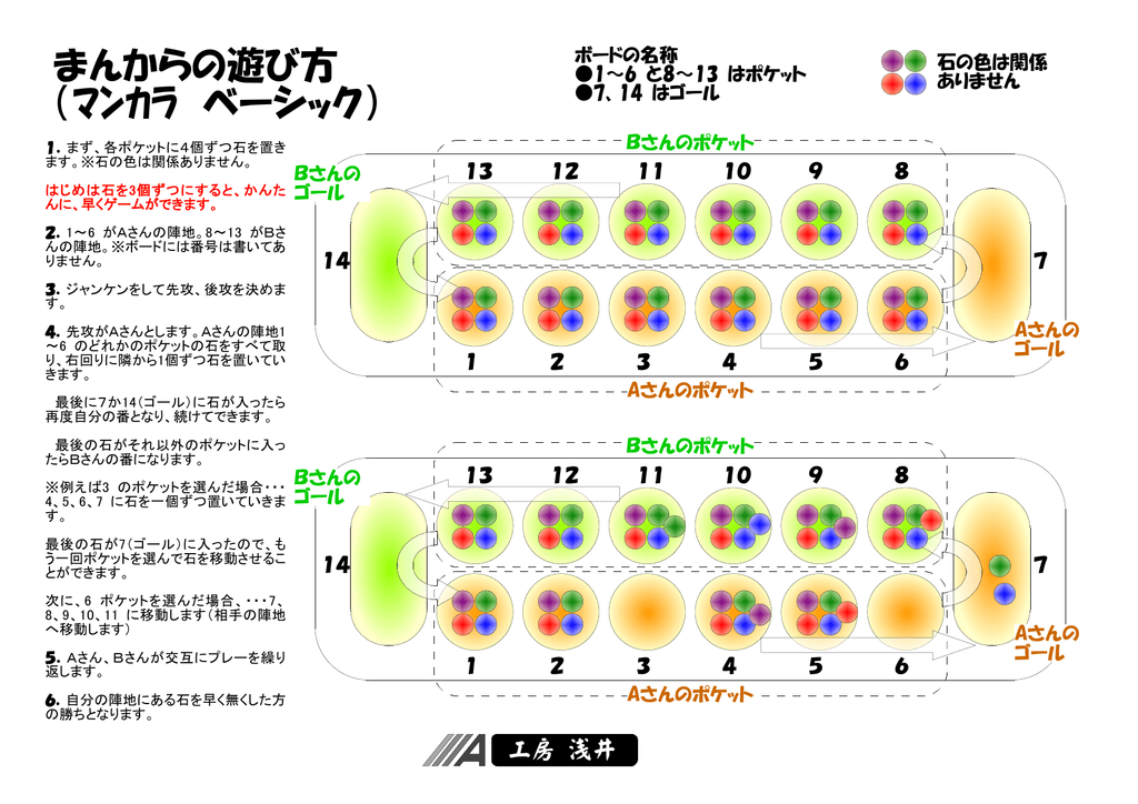 まんからの遊び方 ﾏﾝｶﾗ ベーシック