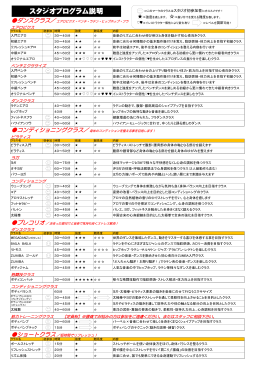 エアロビクス ベンチエクササイズ ダンスクラス ピラティス ヨガ