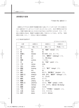 身体部位の名称 - 日本中国語検定協会