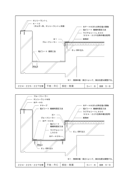 下地：RC 下地：RC 部位：側溝 部位：側溝