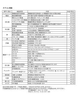 オプション検査 部門・部位 検査項目 内容 料金(税込) 頸動脈超音波検査