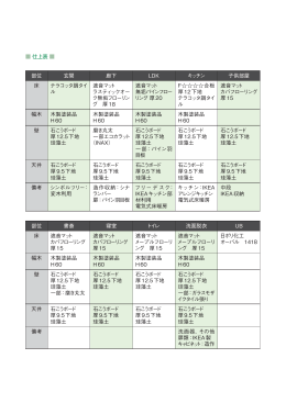 仕上表 部位 玄関 廊下 LDK キッチン 子供部屋 床 テラコッタ調タイ ル