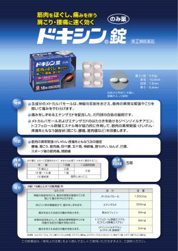 筋肉をほぐし、痛みを伴う 肩こり・腰痛 に速く効く 筋肉