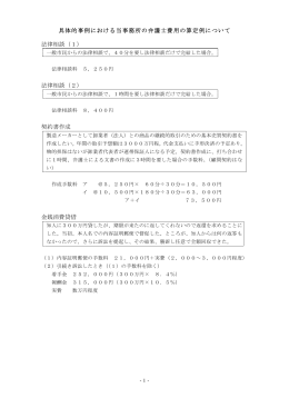 法律相談（1） 法律相談（2） 契約書作成 金銭消費貸借 具体的事例