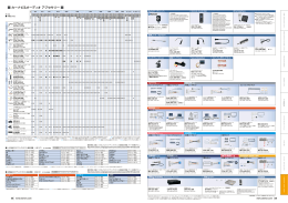 カーナビ＆カーオーディオ アクセサリー