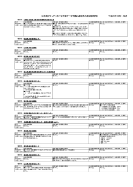 日本海ブロックにおける特筆すべき情報（道府県水産試験場等） 平成26