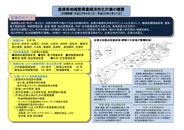 島根県地域産業集積活性化計画の概要