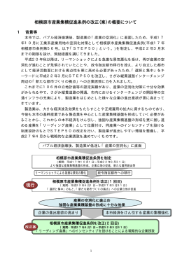 相模原市産業集積促進条例の改正（案）の概要について 現行