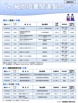 スライド 1 - キシダ化学株式会社