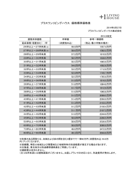 プラスワンリビングハウス 価格標準価格表