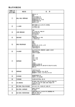 地番（PDF：39KB）