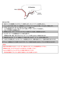 - Spectreは東京マルイVer.2ギアボックス準拠で設計されています。 一部