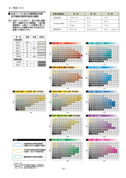 参考資料 3）色彩リスト（P68〜P71）