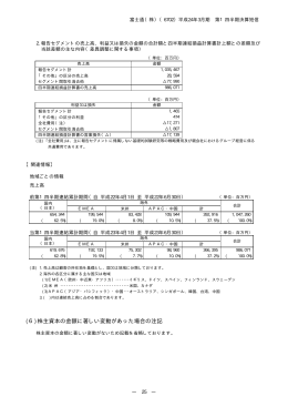 (6)株主資本の金額に著しい変動があった場合の注記