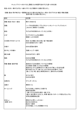 チェルノブイリへのかけはし里親たちの体調不良の子ども達への対応策