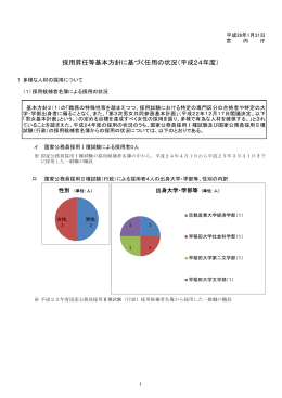 採用昇任等基本方針に基づく任用の状況（平成24年度）