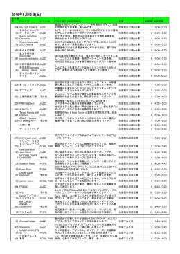 2015年5月16日(土) - 池袋ジャズフェスティバル